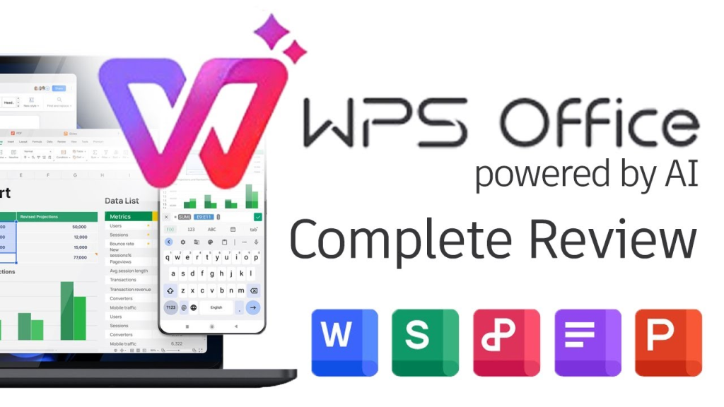 WPS分享敏感資料的正確方法